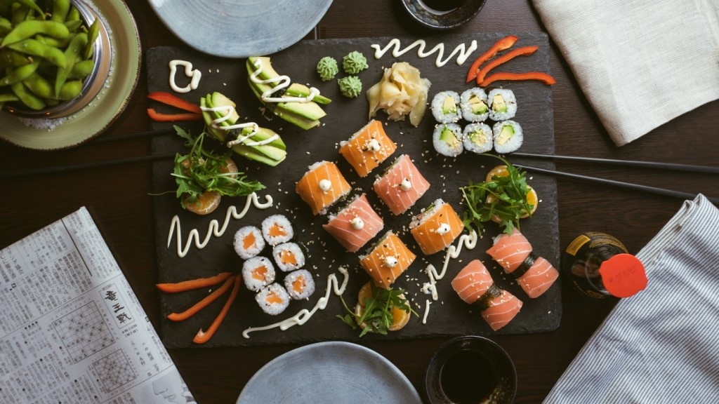 Gerai Sushi di Indonesia, Sudahkah Mengantongi Sertifikat Halal
