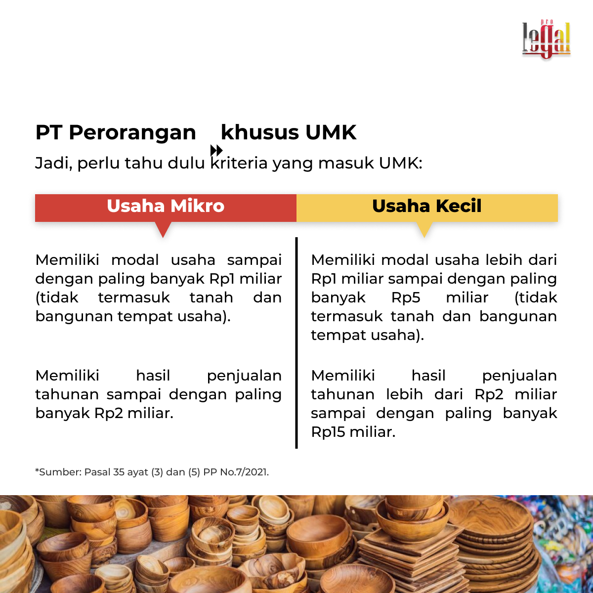 Kriteria UMK