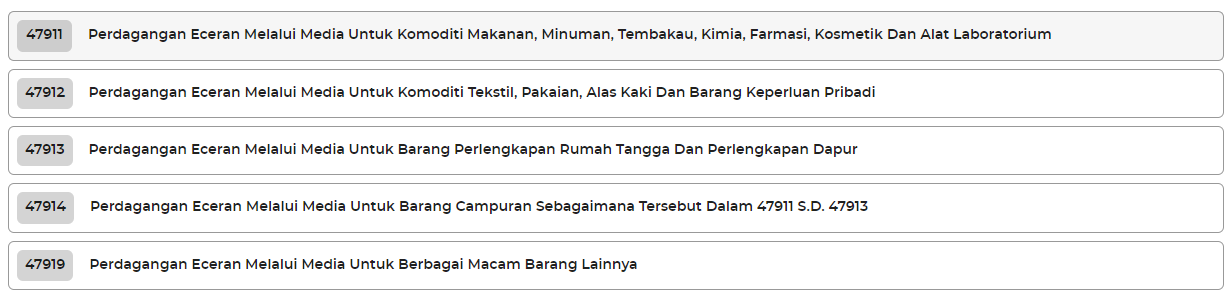 KBLI perdagangan eceran melalui pemesanan pos atau internet.
